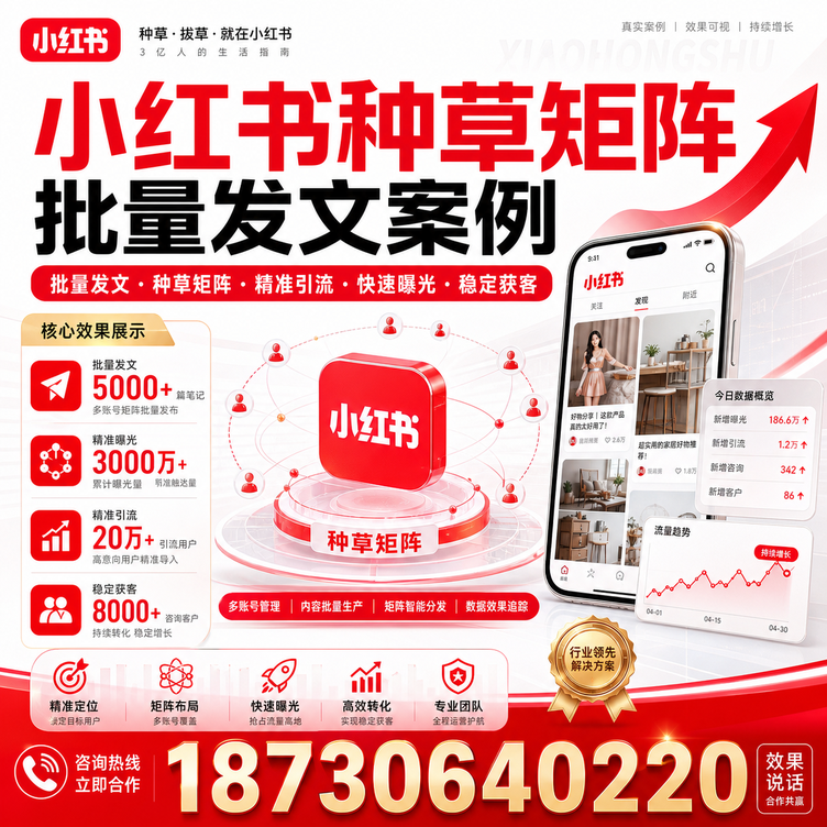 运城小红书种草矩阵批量发文案例