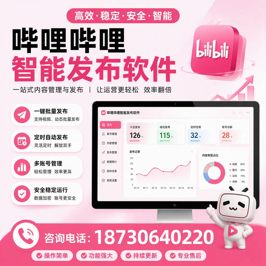 哔哩哔哩智能发布软件的用户反馈与案例分析在 运城