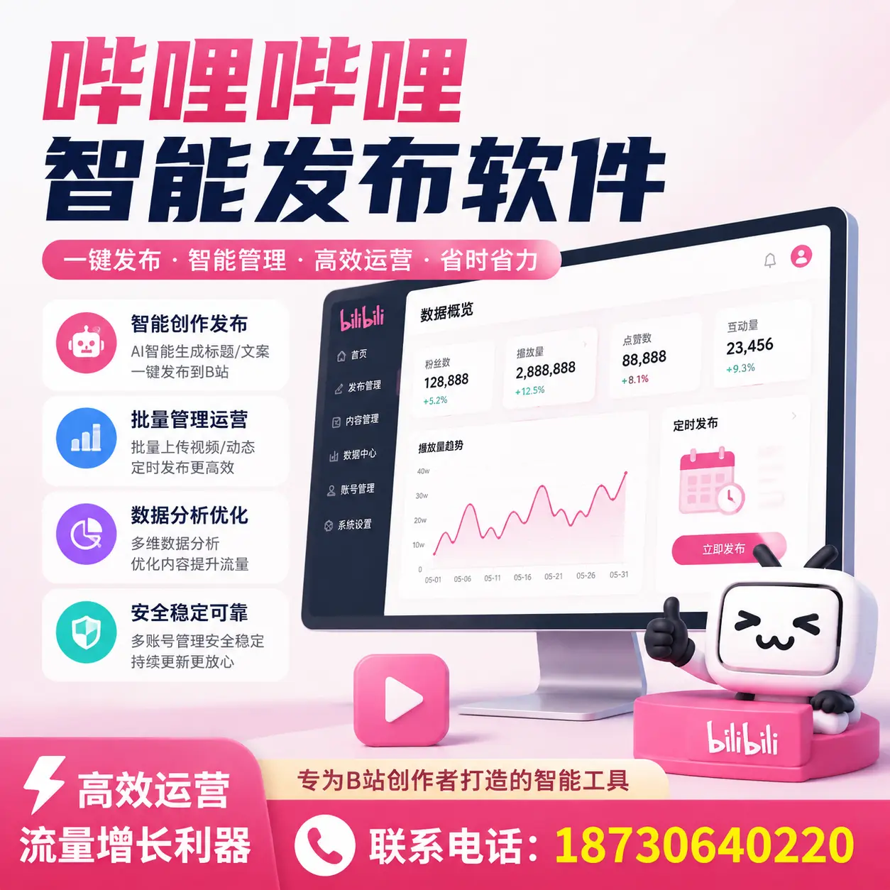 如何评估哔哩哔哩智能发布软件的ROI？运城 企业必读